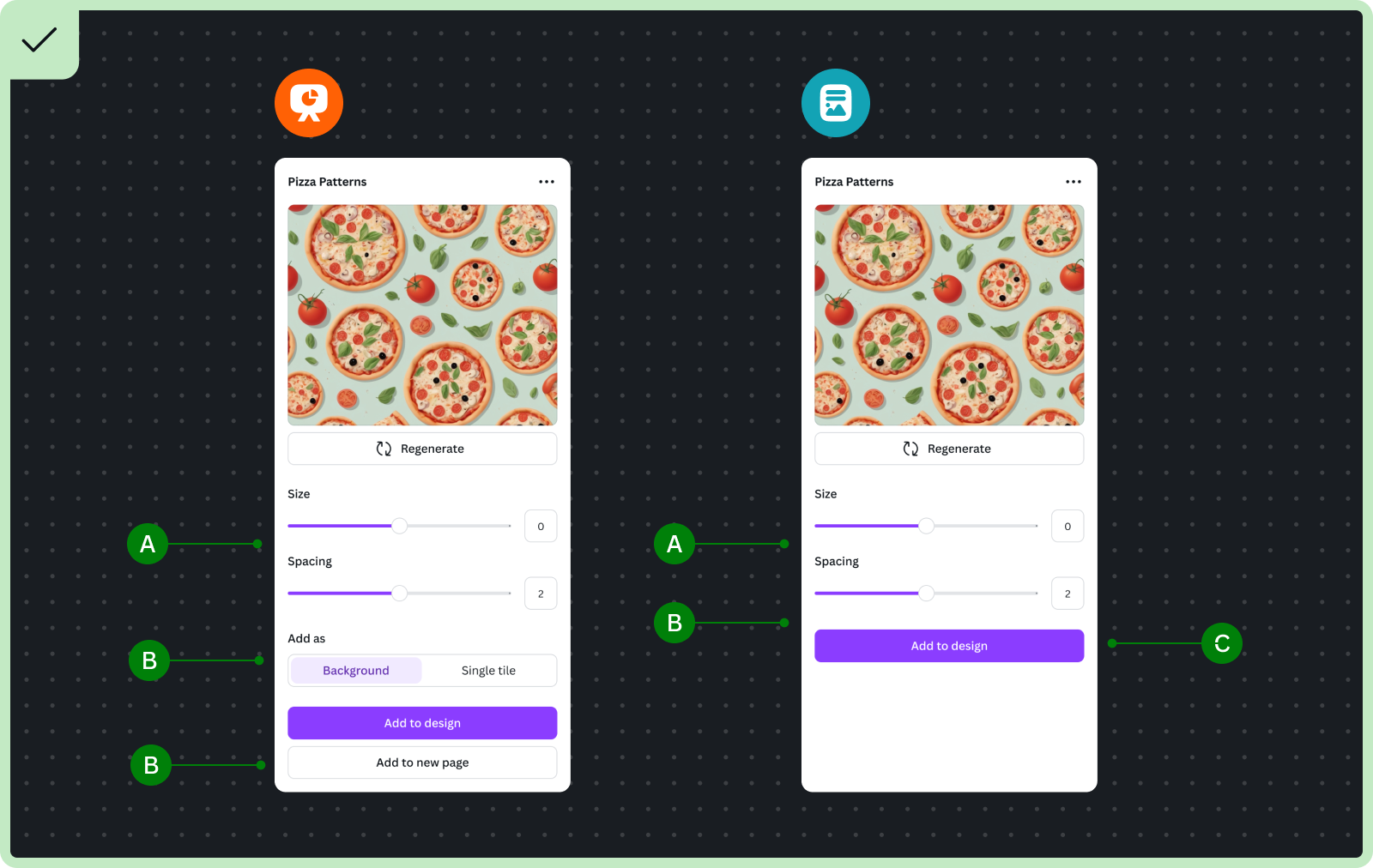 Screenshots of a Pizza Pattern app used correctly in Presentation and Docs design types. In Presentation designs, there is a Segmented Control form field where the user can place the design as backgrounds or as single tile. An 'Add to new page' secondary button is also visible. In Docs, the only visible action is the 'Add to design' primary button.