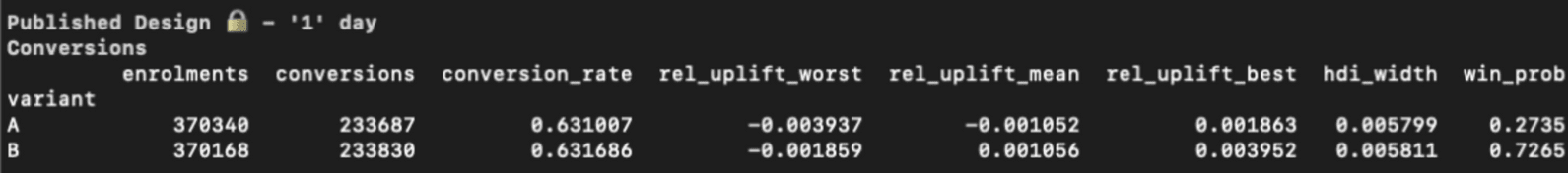 Our first metric results version displayed numbers on the command line. This example shows no significant difference between the A and B variants.