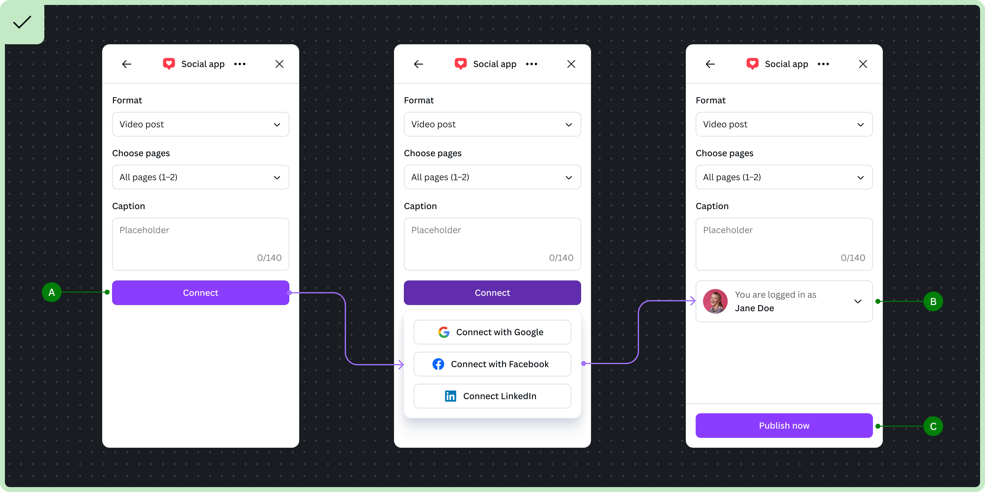 Two-panel interface showing required authentication workflow: left panel displays primary Connect button triggering flyout with provider list, right panel shows authenticated state with secondary disconnect/switch UI above single primary workflow completion button